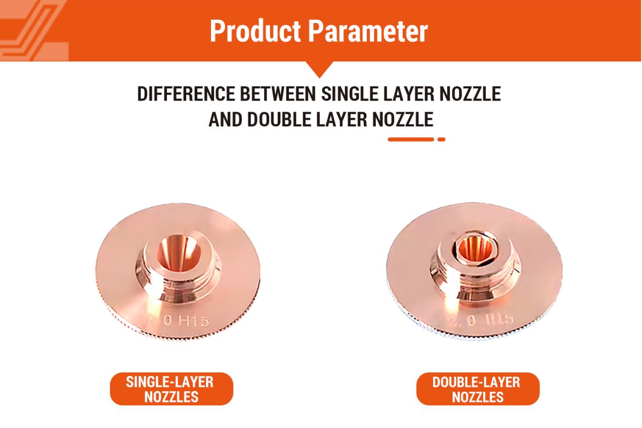 28mm Standard Single Style Laser Nozzle
