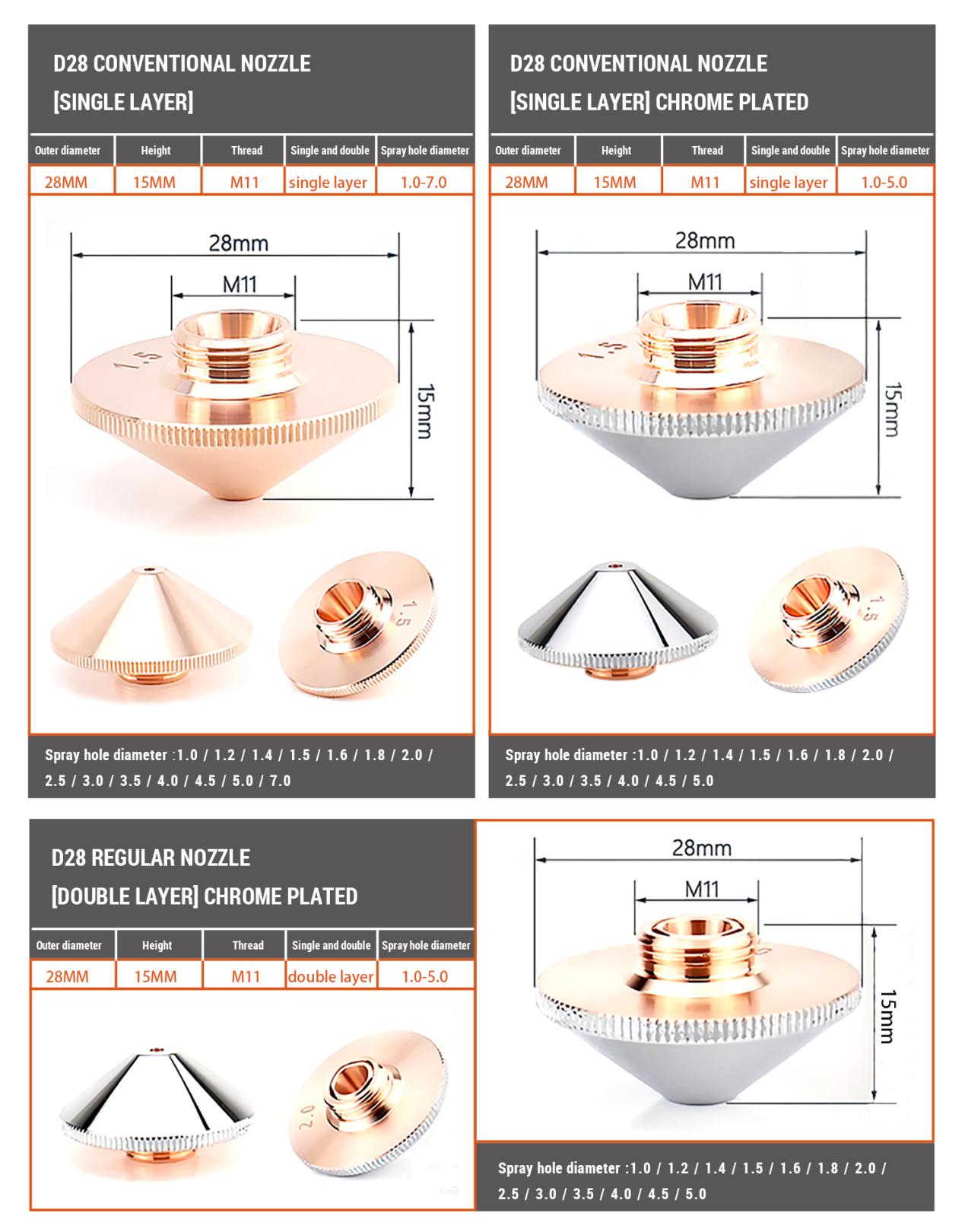 28mm Standard Single Style Laser Nozzle