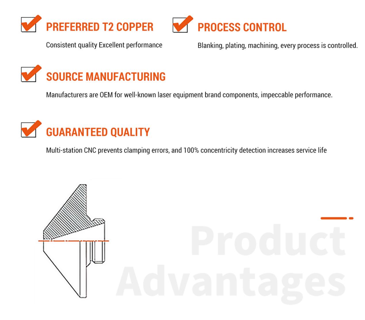 28mm Standard Single Style Laser Nozzle